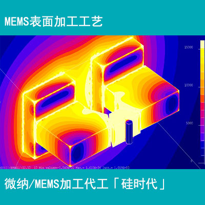 mems表面加工工艺的基本流程