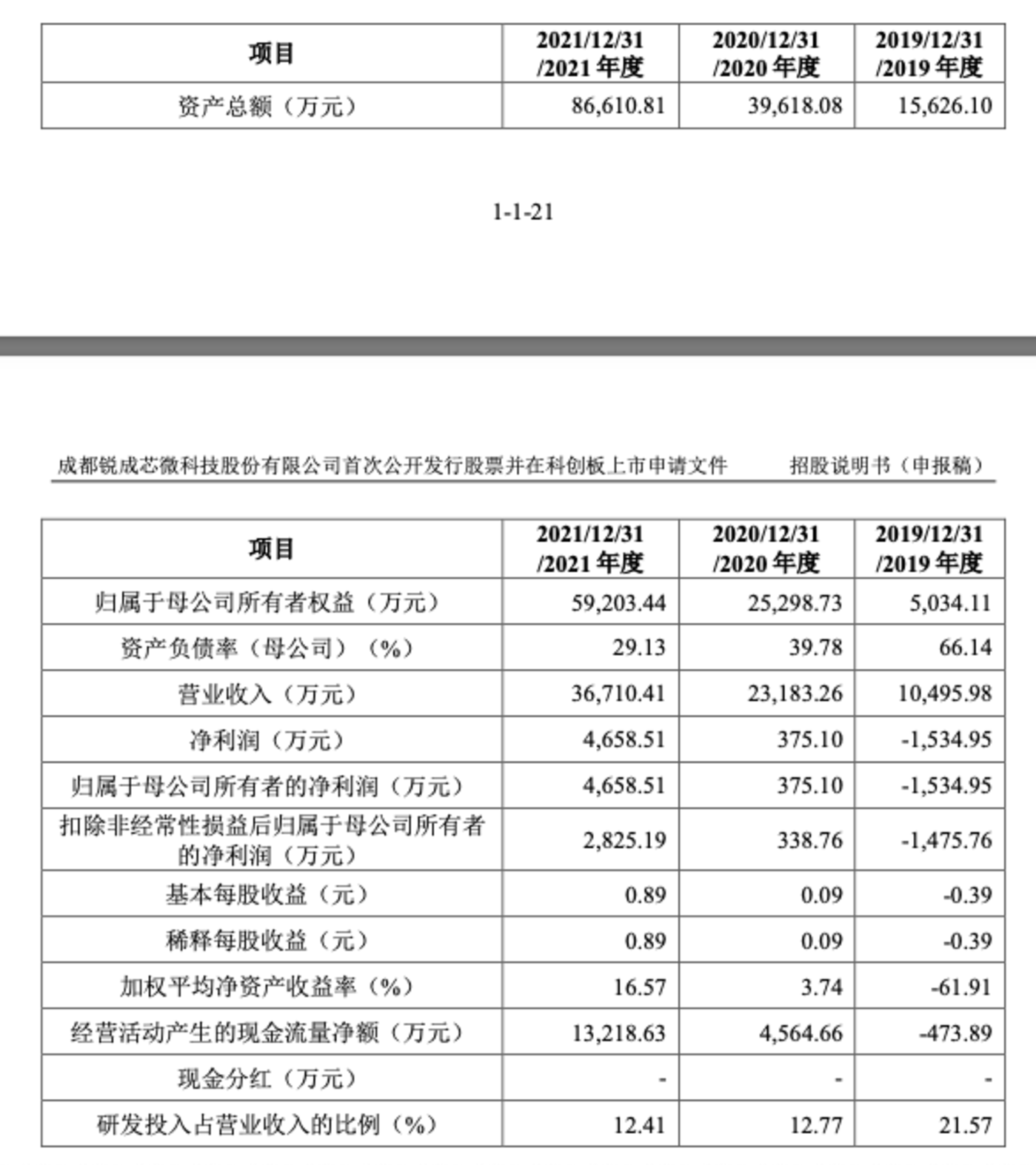 微流控芯片的制作技术(二）